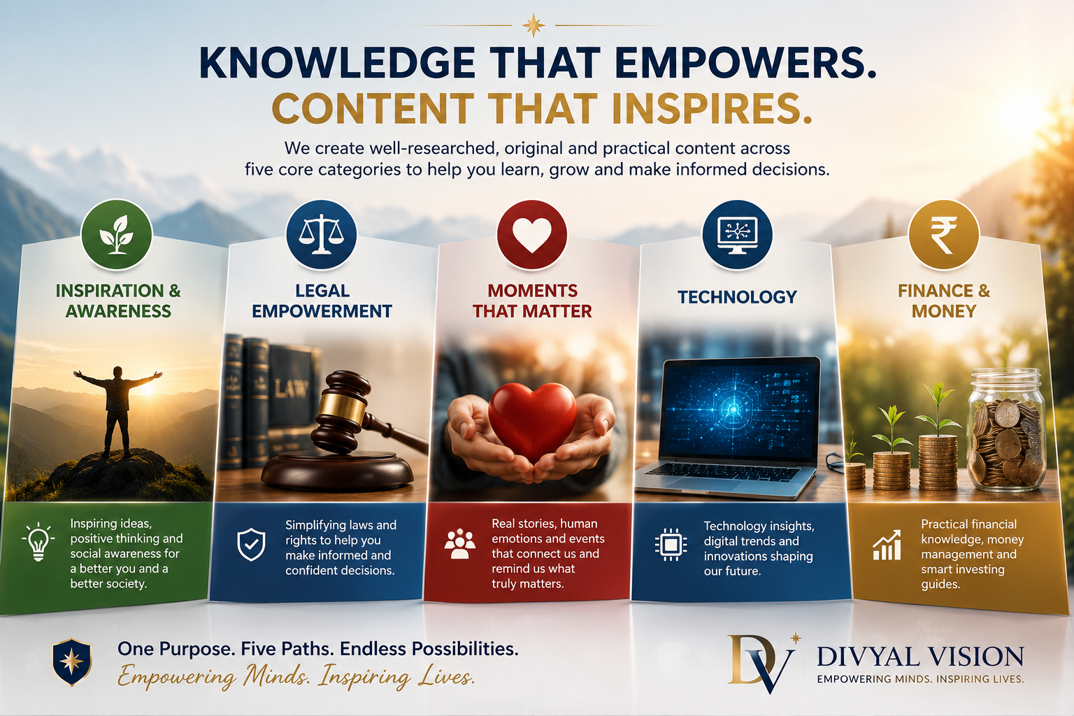 Divyal Vision Knowledge Categories