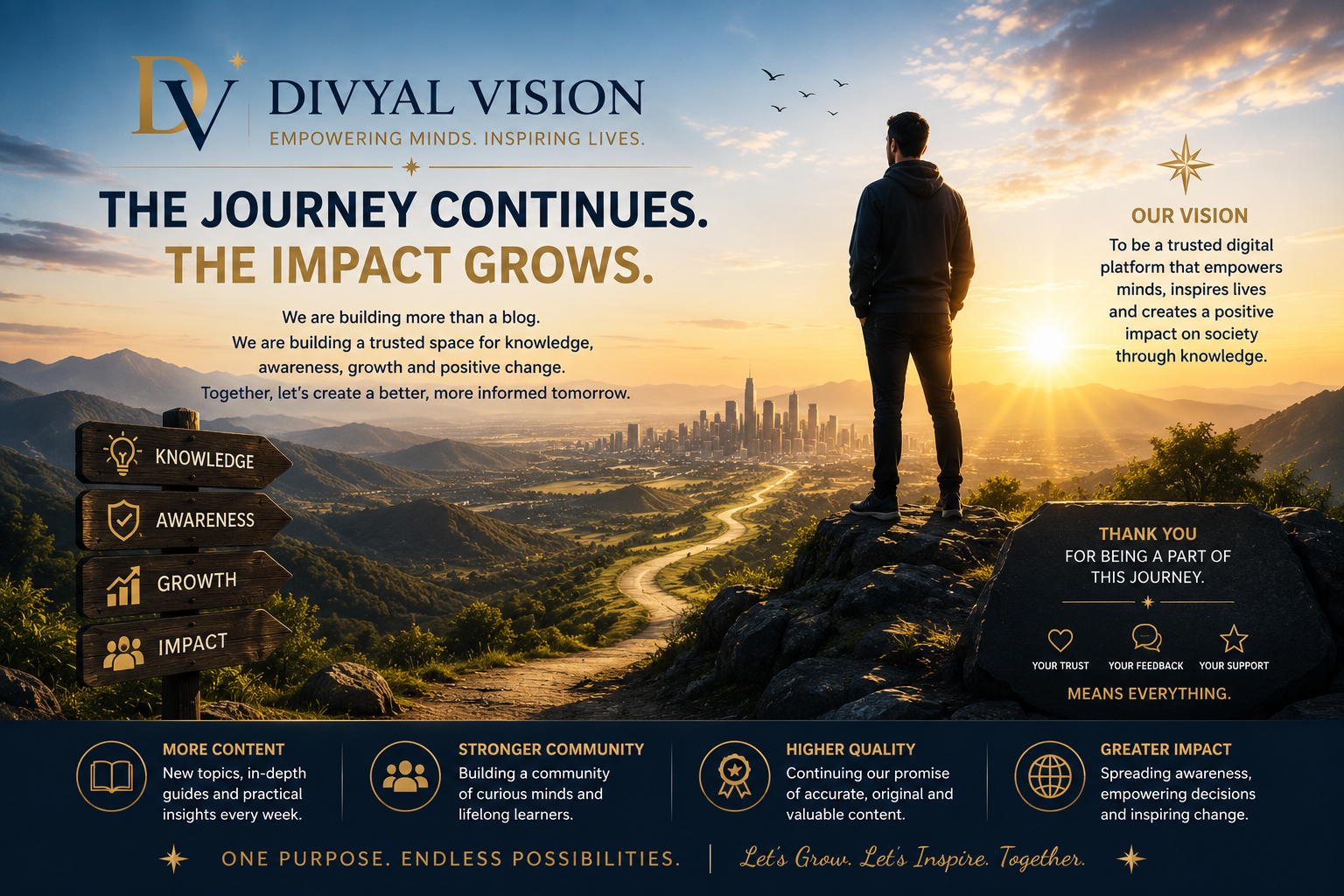 The Future of Divyal Vision
