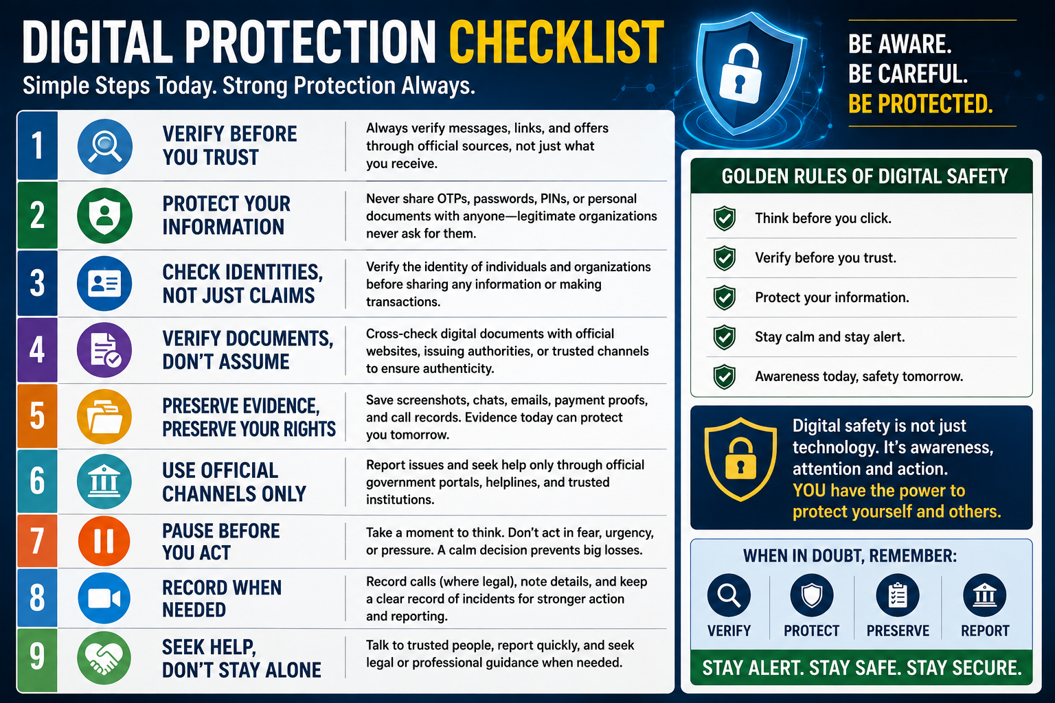 Digital Protection and Legal Awareness Checklist